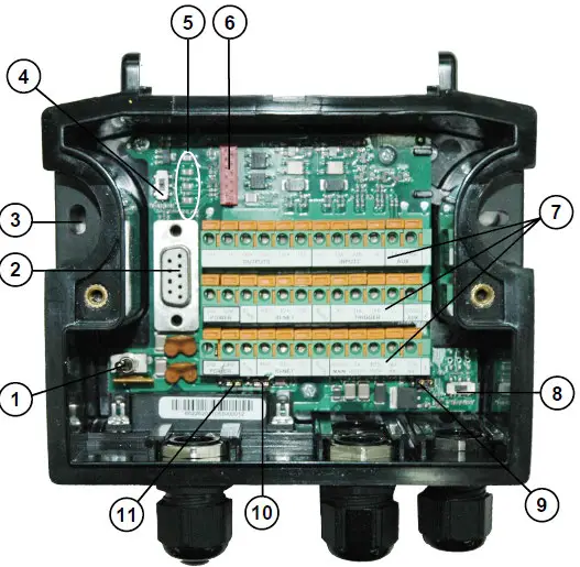 BANNER TCNM-ACBB1 Laser Barcode Scanner - View