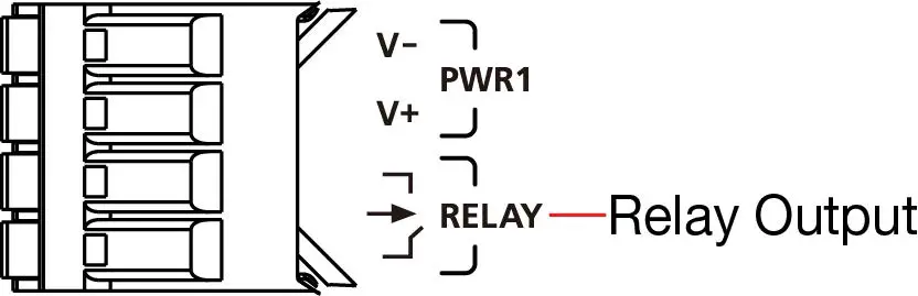 MOXA-EDS-G4012-Series-EtherDevice-Switch-fig12