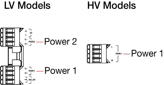 MOXA-EDS-G4012-Series-EtherDevice-Switch-fig14