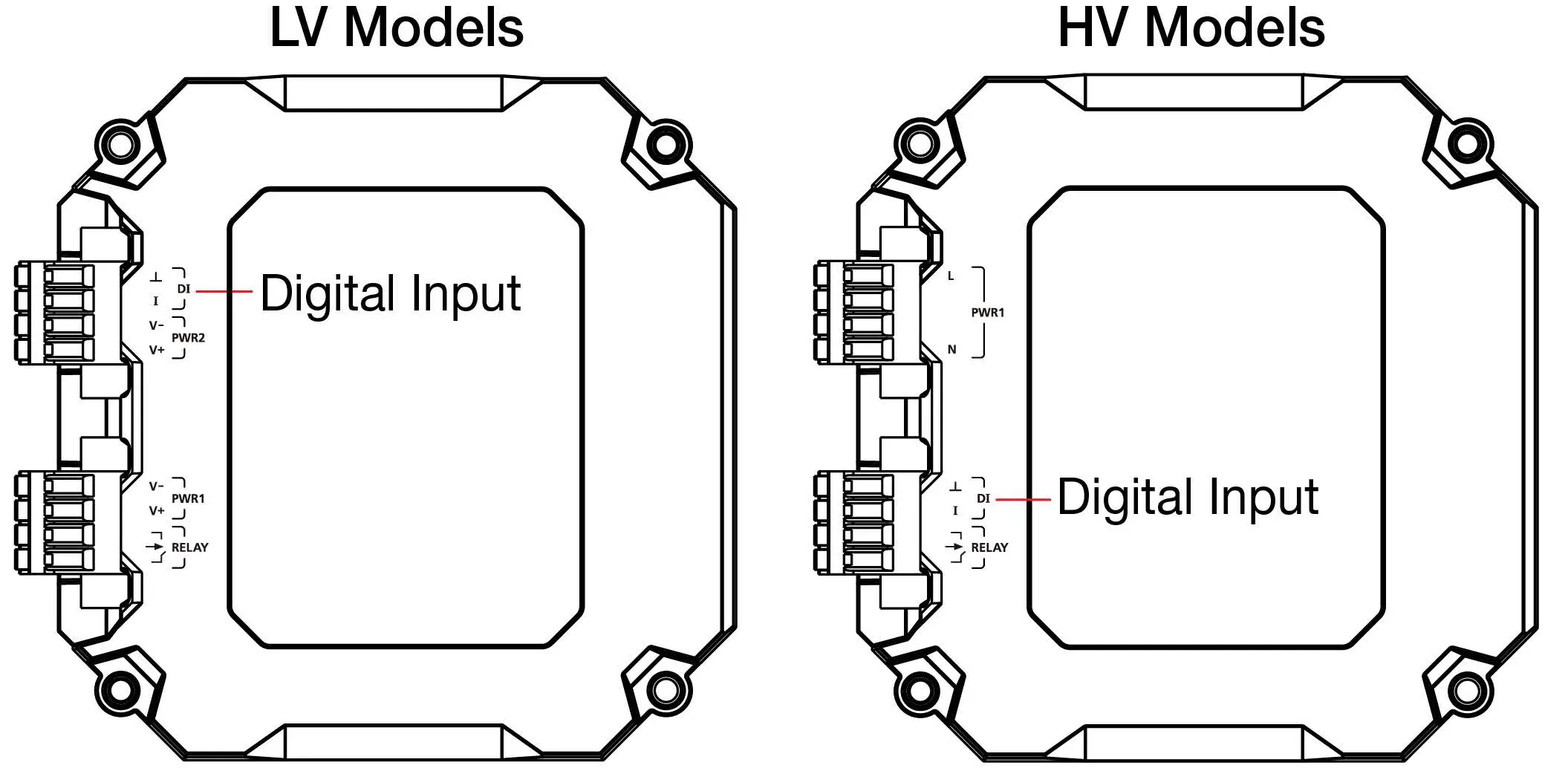 MOXA-EDS-G4012-Series-EtherDevice-Switch-fig15
