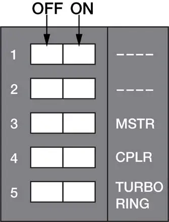 MOXA-EDS-G4012-Series-EtherDevice-Switch-fig22
