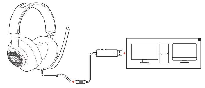 USB connection