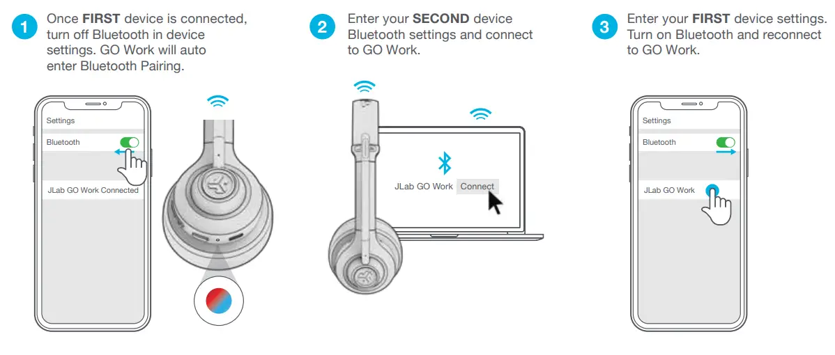 JLab-Go-Work-Wireless-On-Ear-Headphones-fig-2