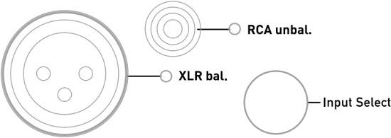 A Series A4V - AUDIO CONNECTIONS 1