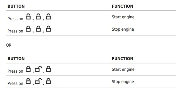 Automotive-Data-Solutions-TR1110AT-Car-Alarm-4