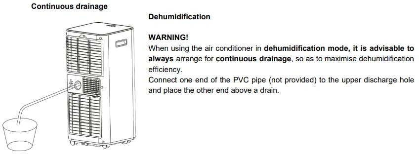 argo LARI Portable Air Conditioner (Local)-fig11