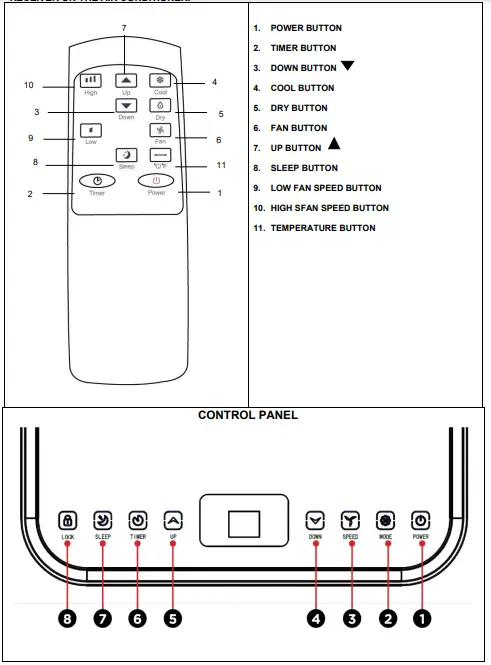 argo LARI Portable Air Conditioner (Local)-fig13