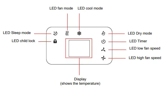 argo LARI Portable Air Conditioner (Local)-fig14