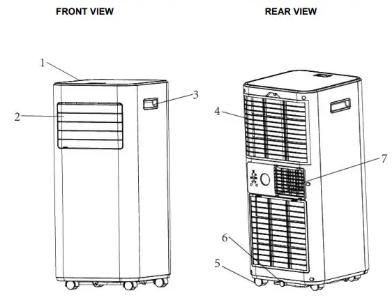 argo LARI Portable Air Conditioner (Local)-fig2