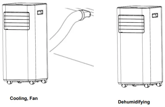argo LARI Portable Air Conditioner (Local)-fig9