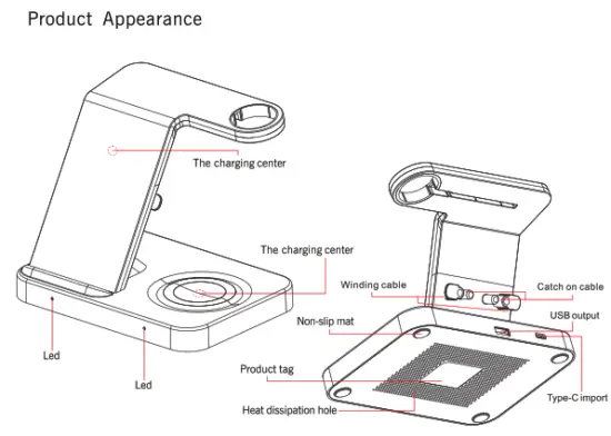 Shenzhen Maizhan Technology MZF151617 5 In 1 Wireless Charging Station - fig