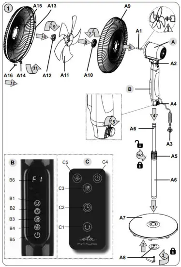 eta 4431156 Stand Fan - overview