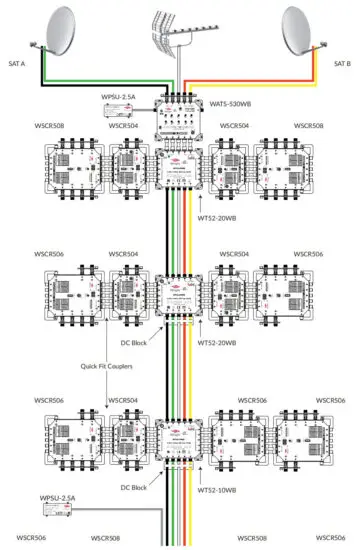 Whyte Technologies WATS-517WB WB IRS Launch Amplifier - CONFIGURATION 2