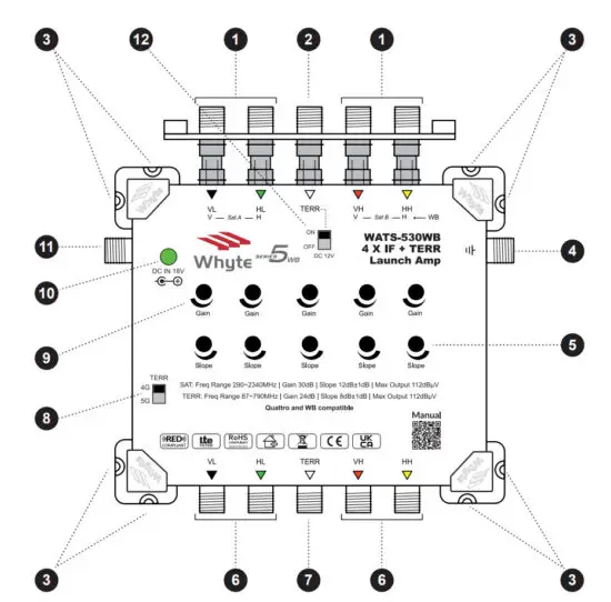 Whyte Technologies WATS-517WB WB IRS Launch Amplifier - DESCRIPTION