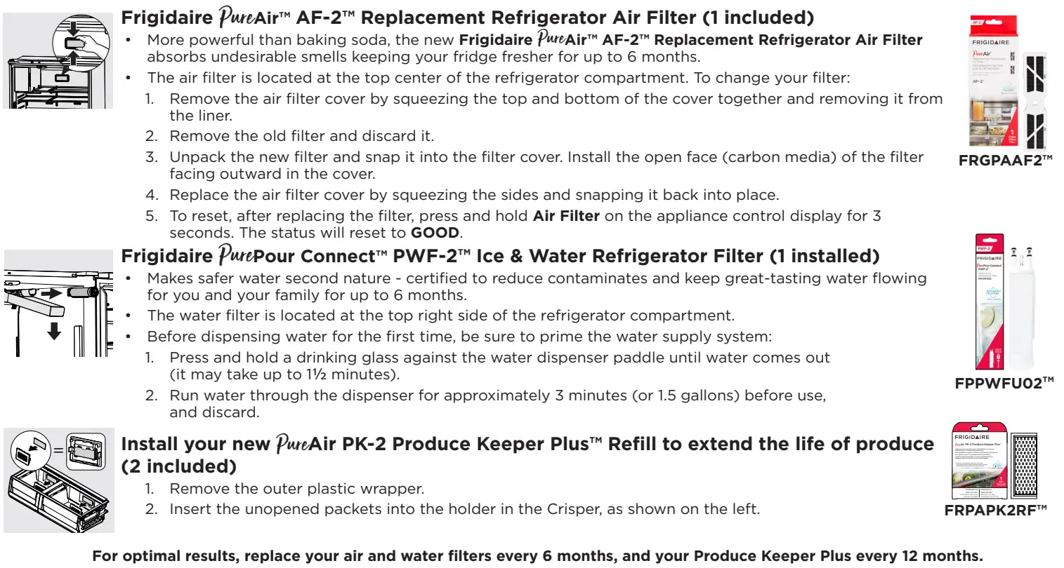 FRIGIDAIRE GALLERY A21060501 Multi Door Refrigerator User Guide - KEEP IT FRESH
