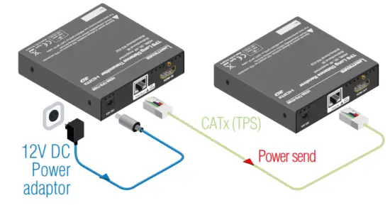 LIGHTWARE HDMI TPS RX86 HDBaseT Receiver with Integrated Scaler - transmitter