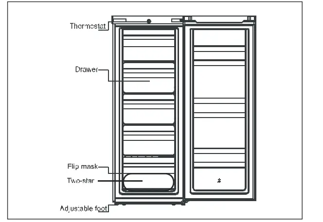 Midea-MDRU229FGF01AP-Single-Door-Upright-Freezer-17