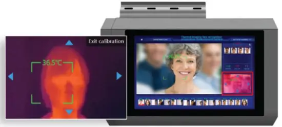 PerfectPrime AI200 Thermal Imaging Face Recognition System - Functions 1