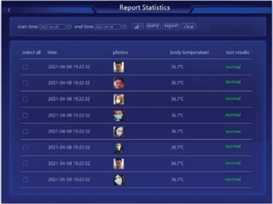 PerfectPrime AI200 Thermal Imaging Face Recognition System - statistics
