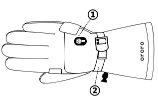 MEET YOUR NEW GLOVES