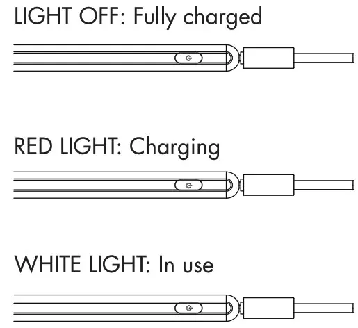 IMOSHION B08W5FPCKN Active Stylus Pro Pen - charge indicator