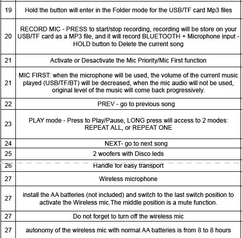 iDance DJX600 Party Speaker-4