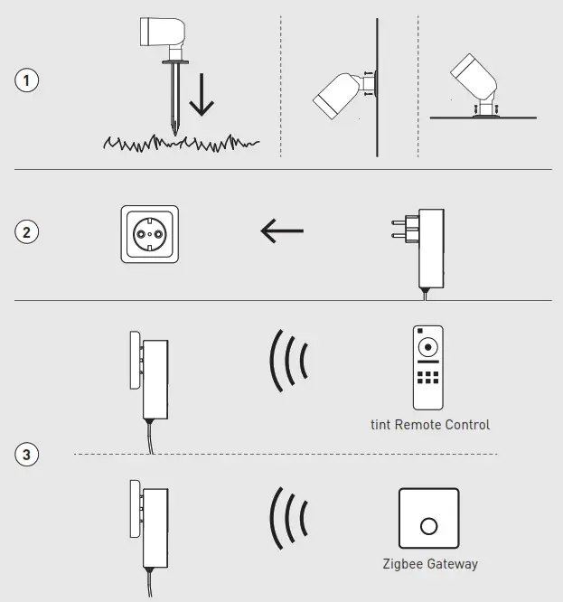 MULLER LICHT 404076 Flores XL LED Garden Light - QUICK INSTALLATION