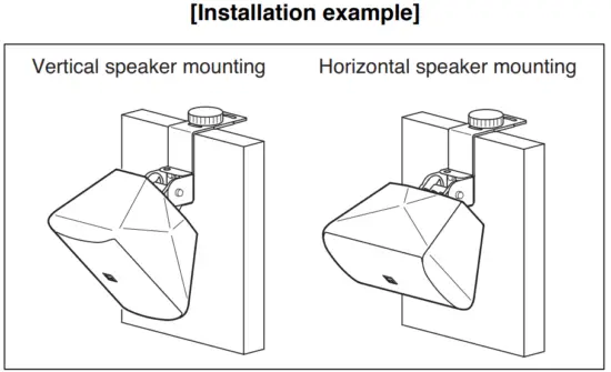Partition Board Mounting