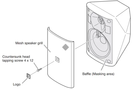 REPAINTING THE SPEAKER