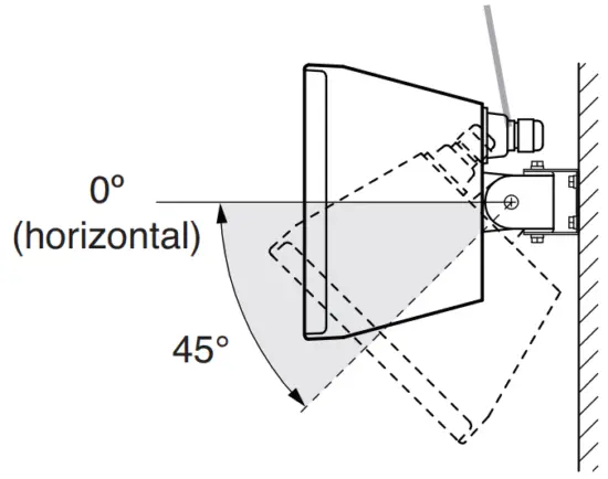 NOTES ON OUTDOOR INSTALLATION
