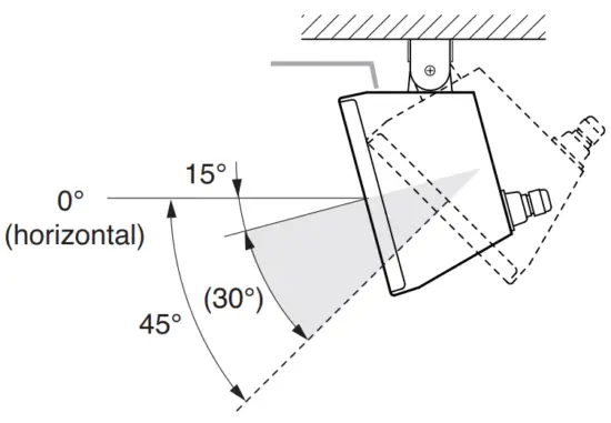 NOTES ON OUTDOOR INSTALLATION