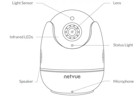 netvue Orb Cam Indoor WiFi Security HD 1080P Camera - FIG 8