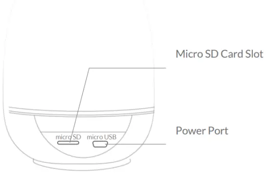 netvue Orb Cam Indoor WiFi Security HD 1080P Camera - FIG 9
