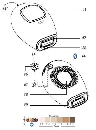 Silkn H3101 Infinity Permanent Hair Removal - fig 4
