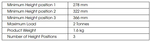 Clarke CGLK1 5 Piece Lifting Kit-fig8