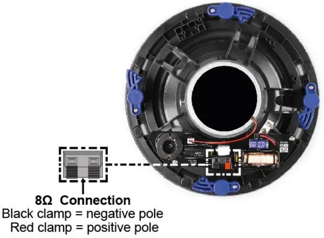 Power Dynamics 952.615 NCSS Series Ceiling Speaker - Fig 2