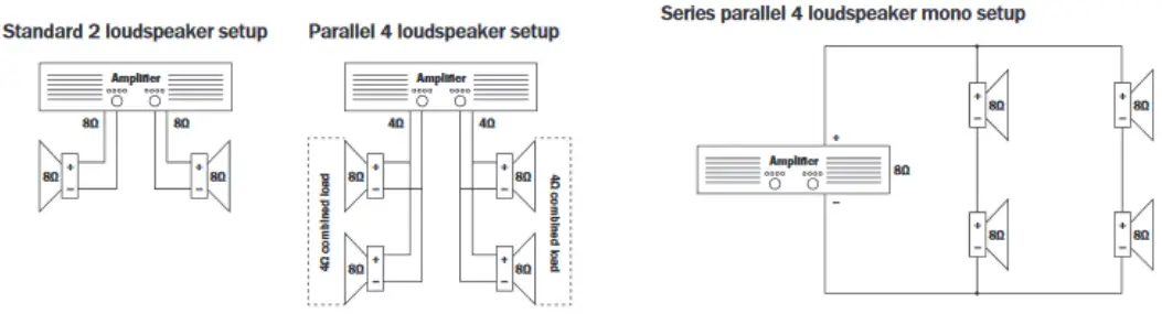 Power Dynamics 952.615 NCSS Series Ceiling Speaker - Fig 3