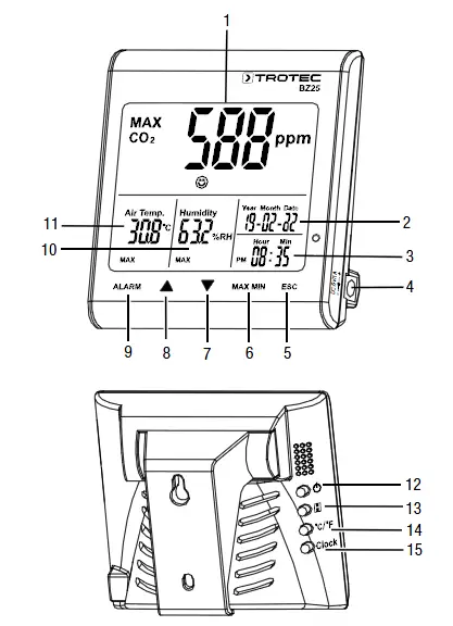 TROTEC-BZ25-CO2-Air-Quality-Monitor-FIG-2