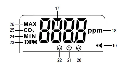 TROTEC-BZ25-CO2-Air-Quality-Monitor-FIG-3