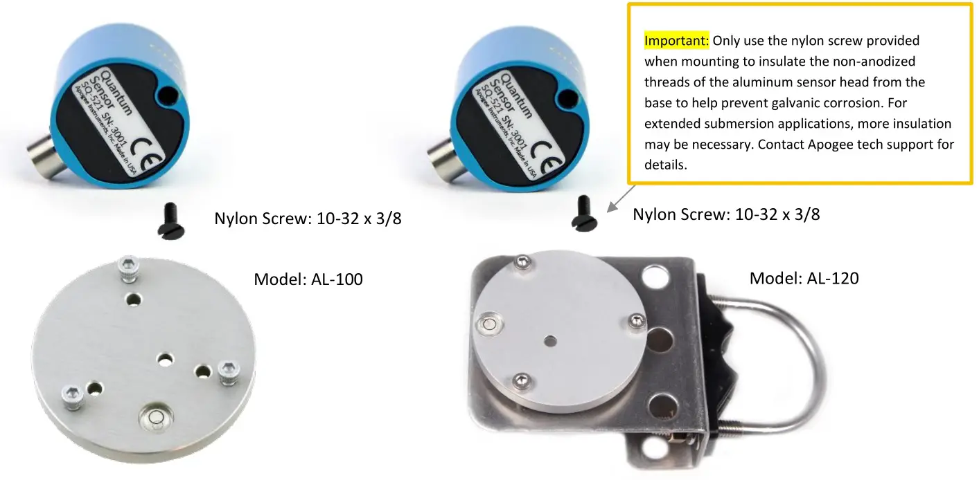 apogee SQ-514 Quantum Sensor - DEPLOYMENT AND INSTALLATION