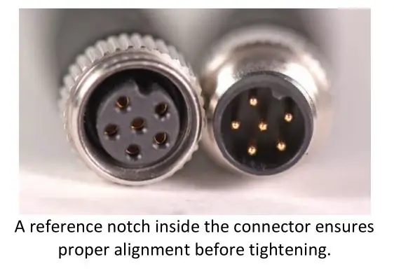 apogee SQ-514 Quantum Sensor - Pins and Wiring Colors