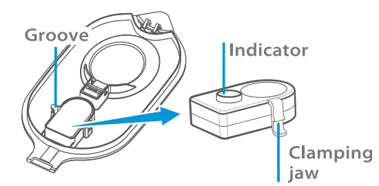 Change smart indicator