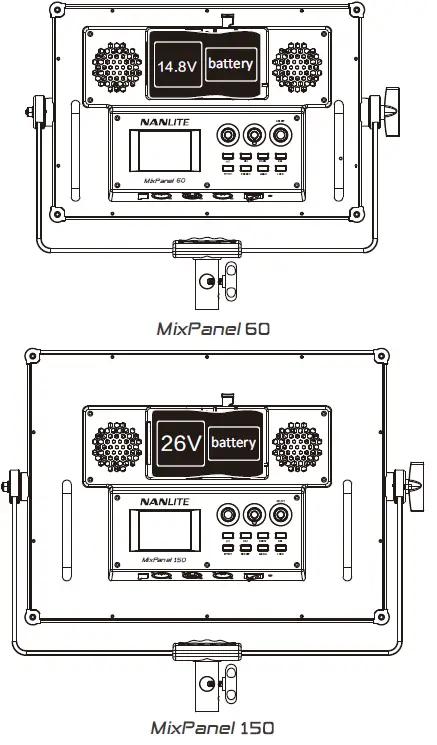 Nanlite-60MixPanel-150-RGBWW-LED-PANEL-LIGHT-fig2