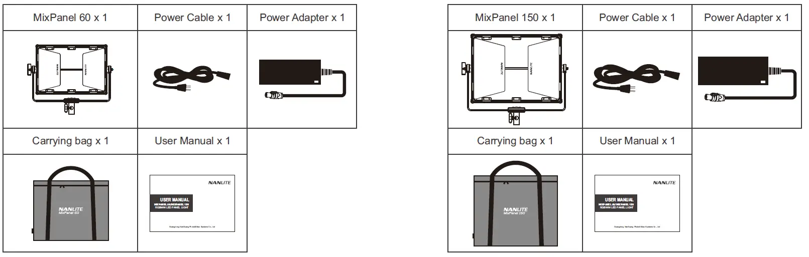 Nanlite-60MixPanel-150-RGBWW-LED-PANEL-LIGHT-fig53
