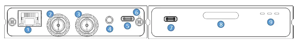 KILOVIEW NDIKN3 N3-S SDI and NDI Bi-Directional Converter fig 2