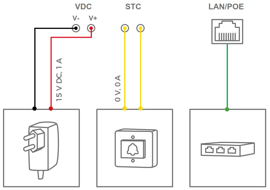 Door Bird B001D IP Door Chime - fig 6