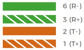 Door Bird B001D IP Door Chime - icon 4