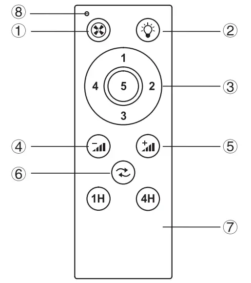 Foshan Shunde Yushengjia Electrical AD 0540LT DM DC Ceiling Fan Remote - Remote control