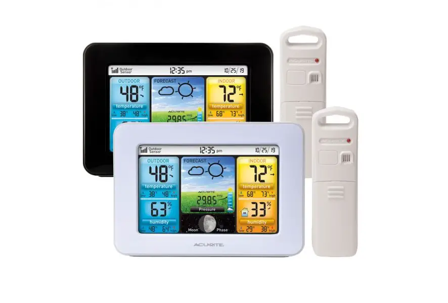 Acurite Weather Forecaster 02045w User Manual Acurite Weather Forecaster 02045w User Manual