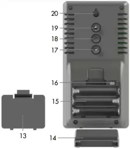 Back of Display Unit